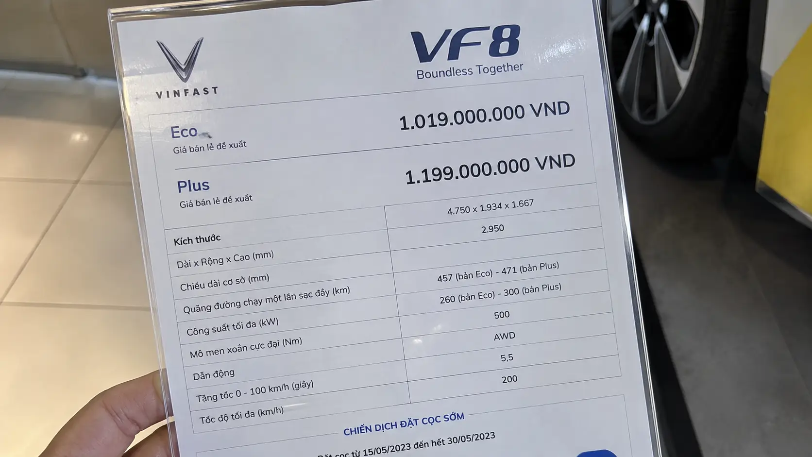 Bảng giá niêm yết VinFast VF 8